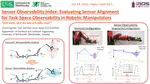 Sensor Observability Analysis